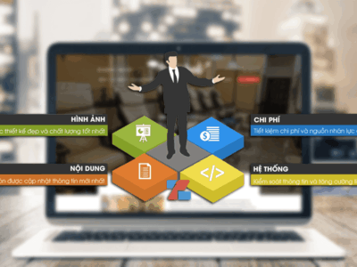 Quản trị Website