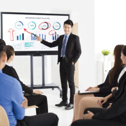 Màn hình cảm ứng phù hợp cho Doanh nghiệp